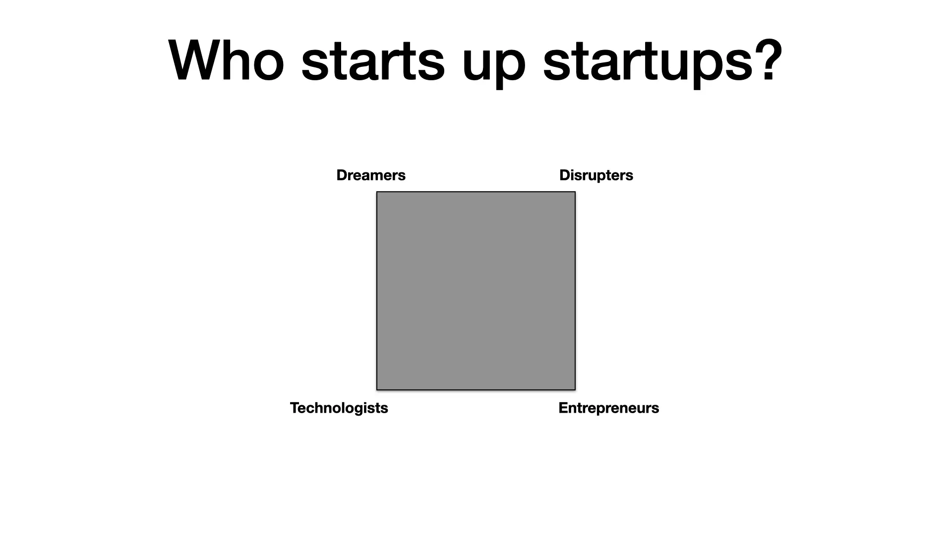 Startups as a Service Band